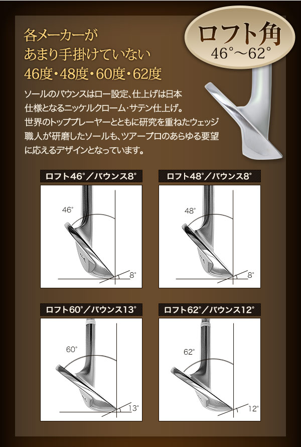 東邦ゴルフ　匠ハイグレードFORGEDウェッジ